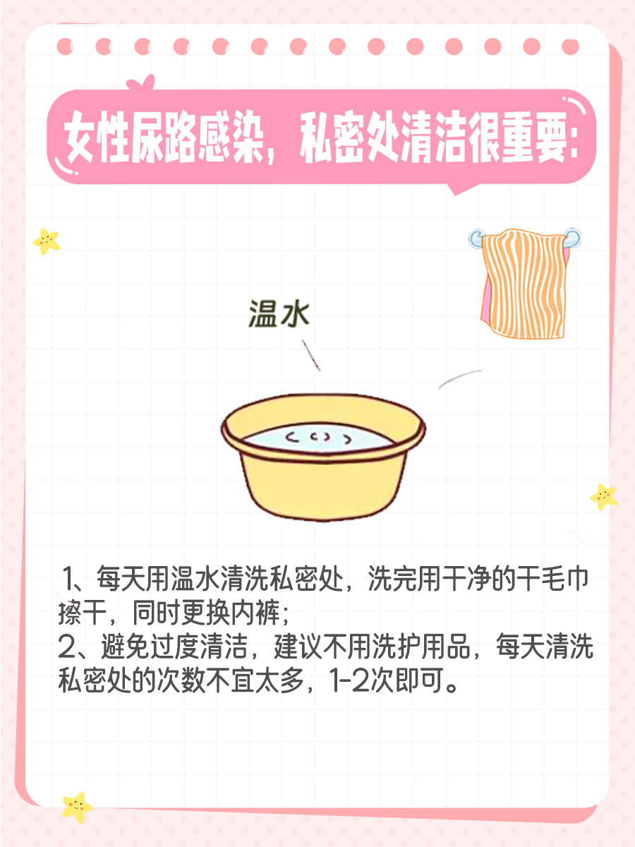 女性发生尿路感染，这四种常用药来帮你！