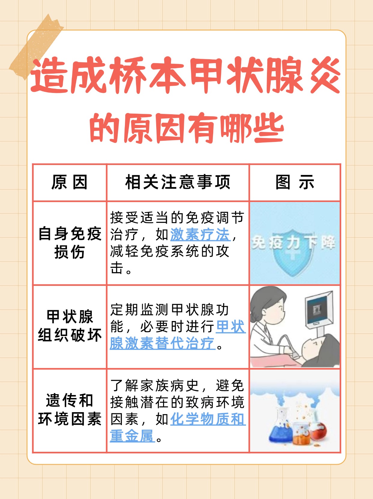 医生揭秘：桥本甲状腺炎，中药治疗效果如何？