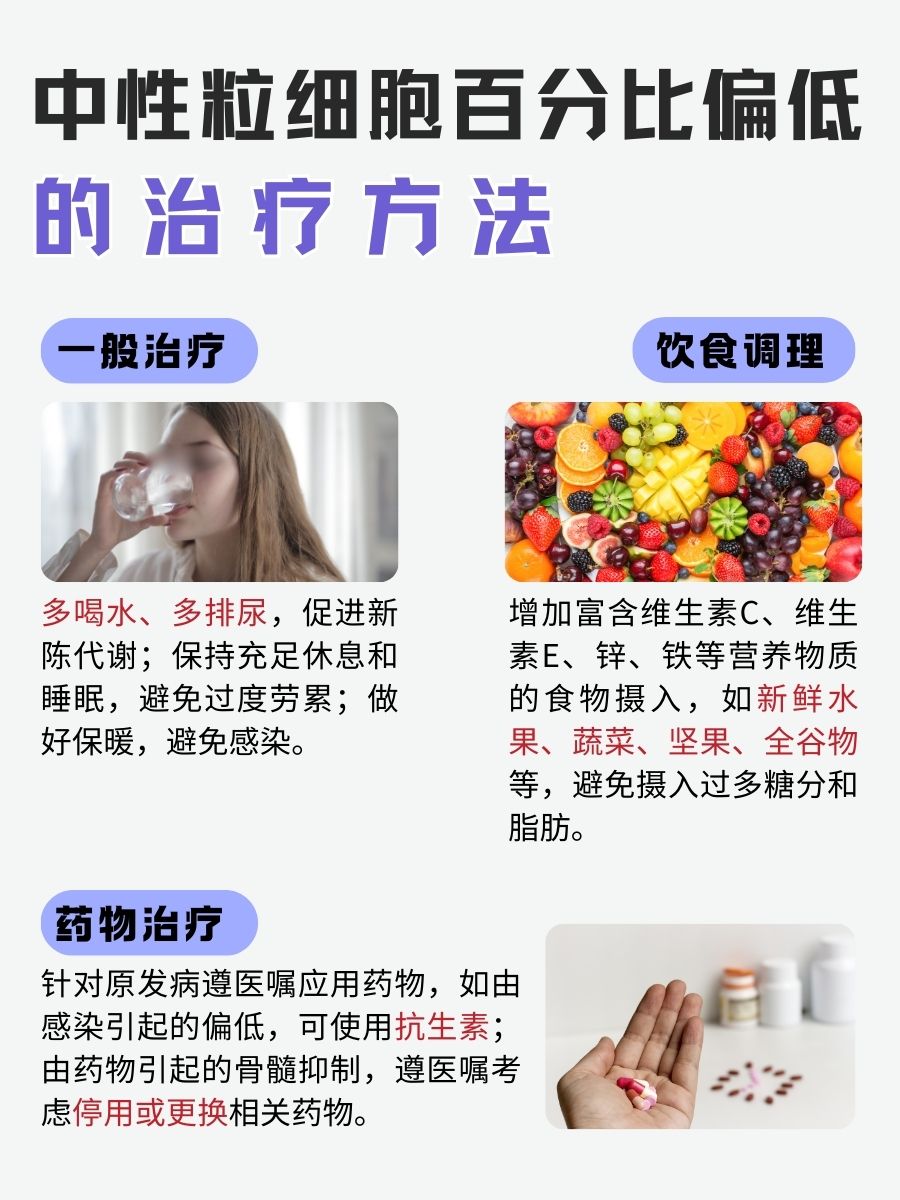 中性粒细胞偏低，身体在发什么信号？