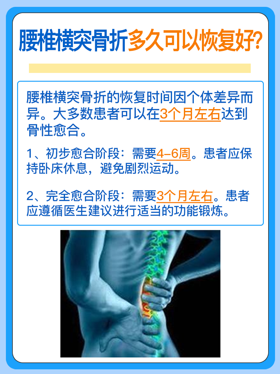 腰椎横突骨折:恢复时间一览