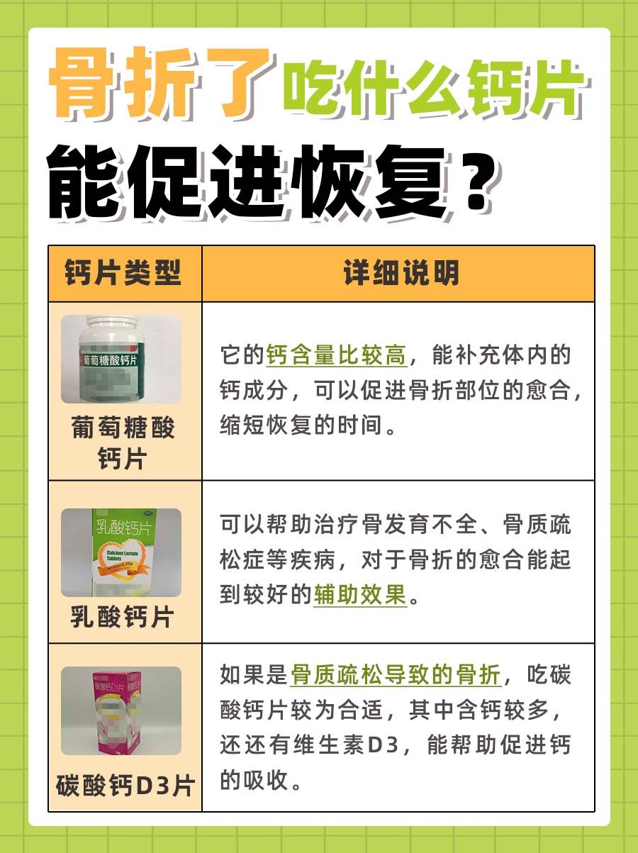 骨折了吃什么钙片,才能恢复较快?