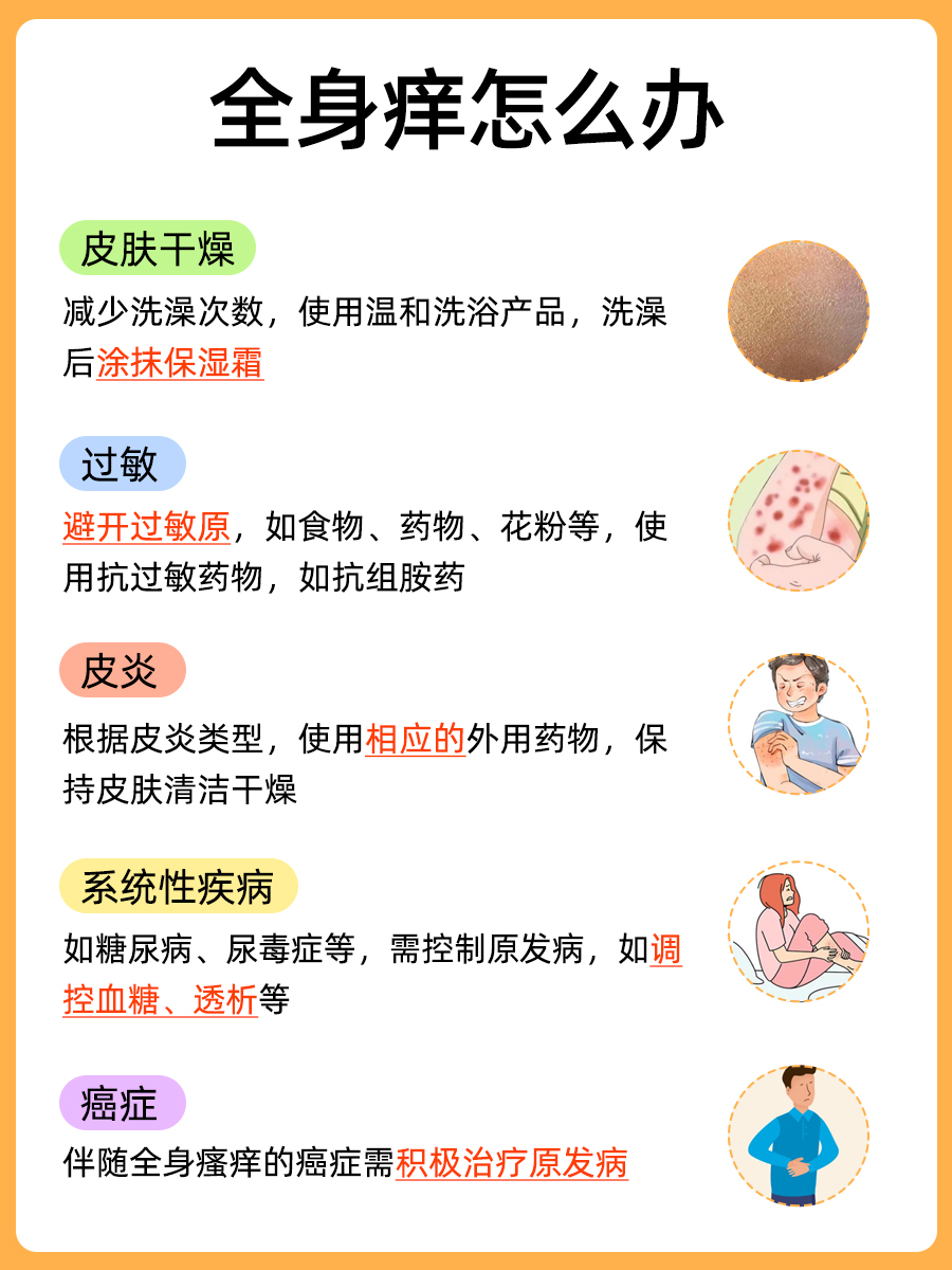 全身痒困扰你？看完这篇就知道是怎么回事了！