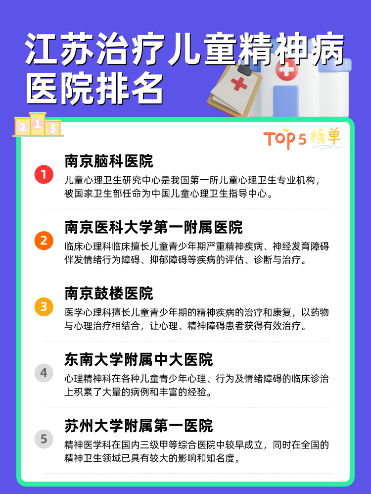 江苏治疗儿童精神病医院排名