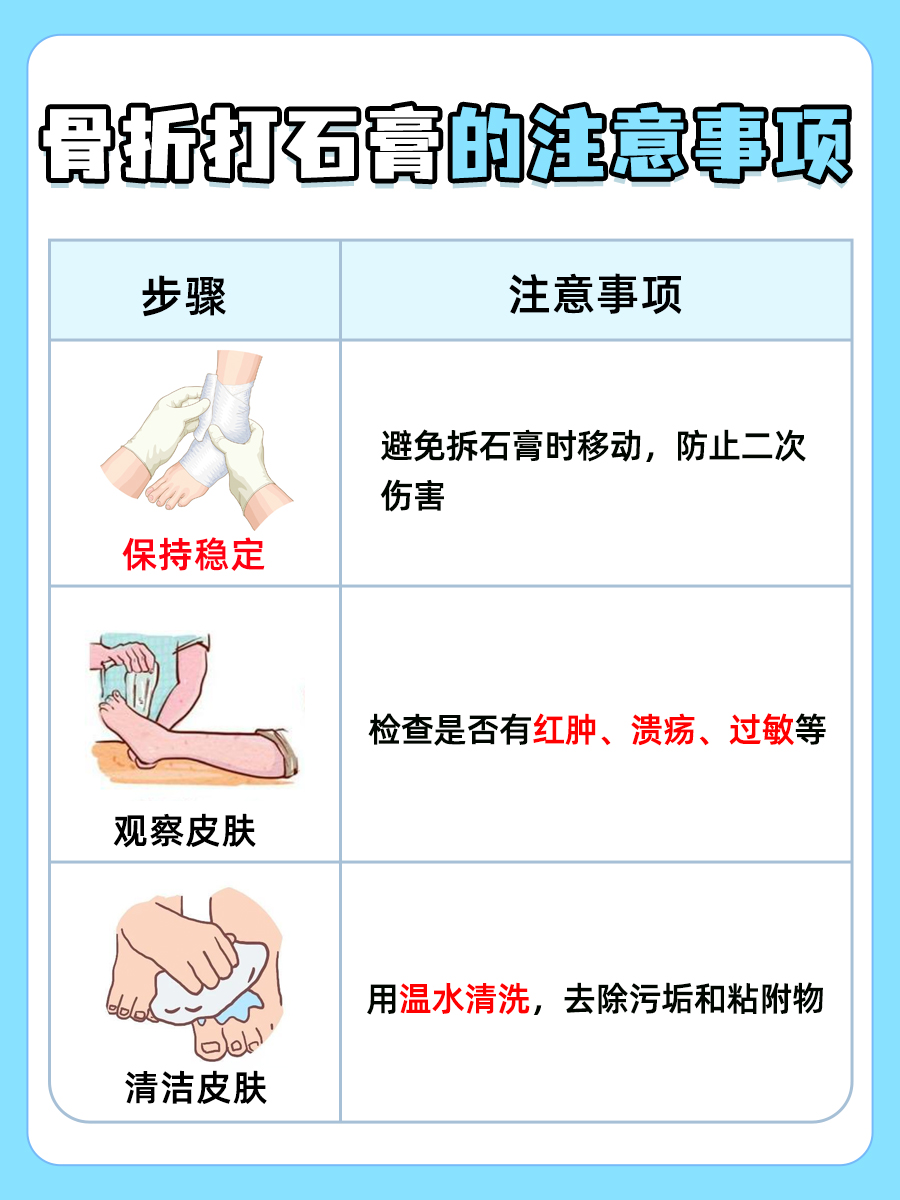 拆除时机：骨折后多久拆石膏？