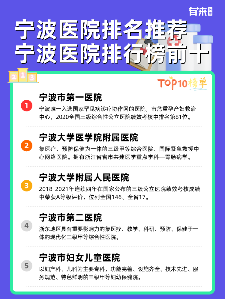 宁波医院排名推荐 宁波医院排行榜前十