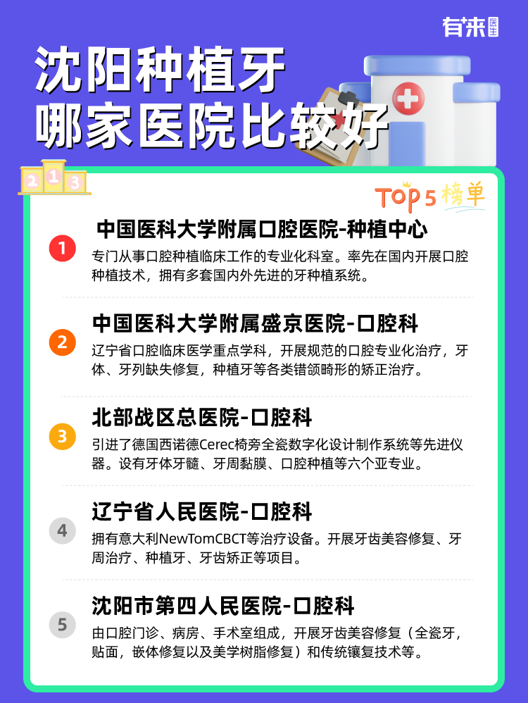 沈阳种植牙哪家医院比较好