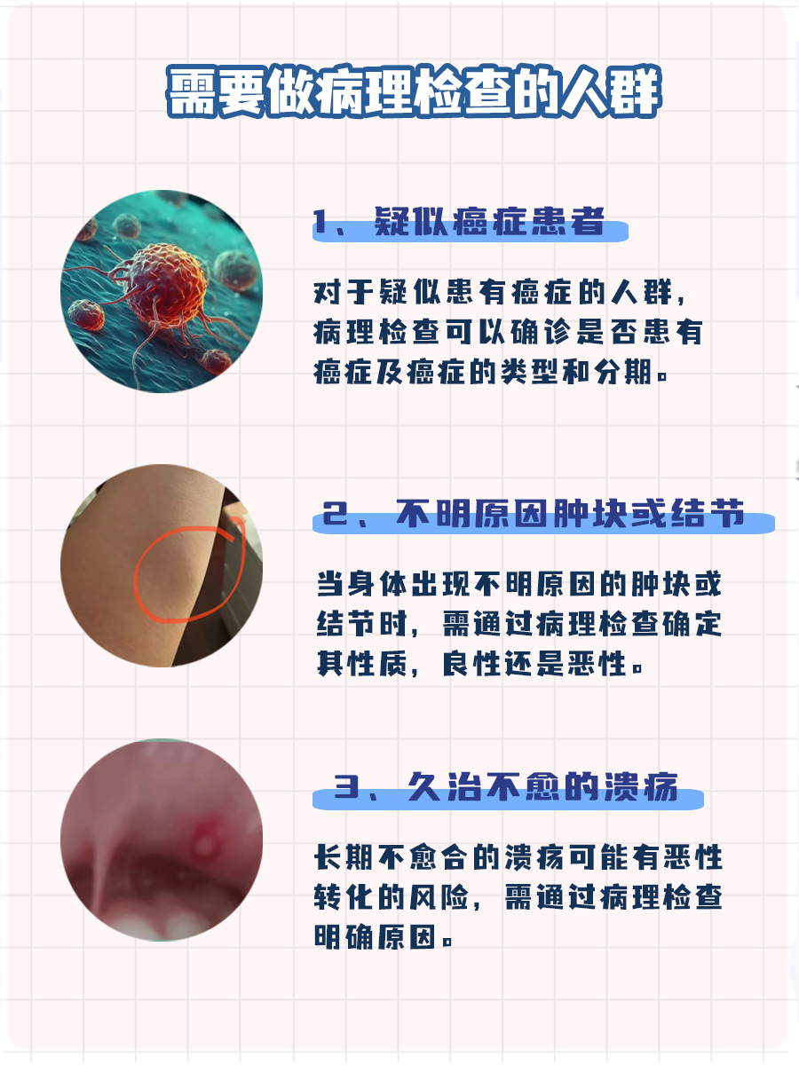 辟谣：病理结果并非越晚出炉越理想