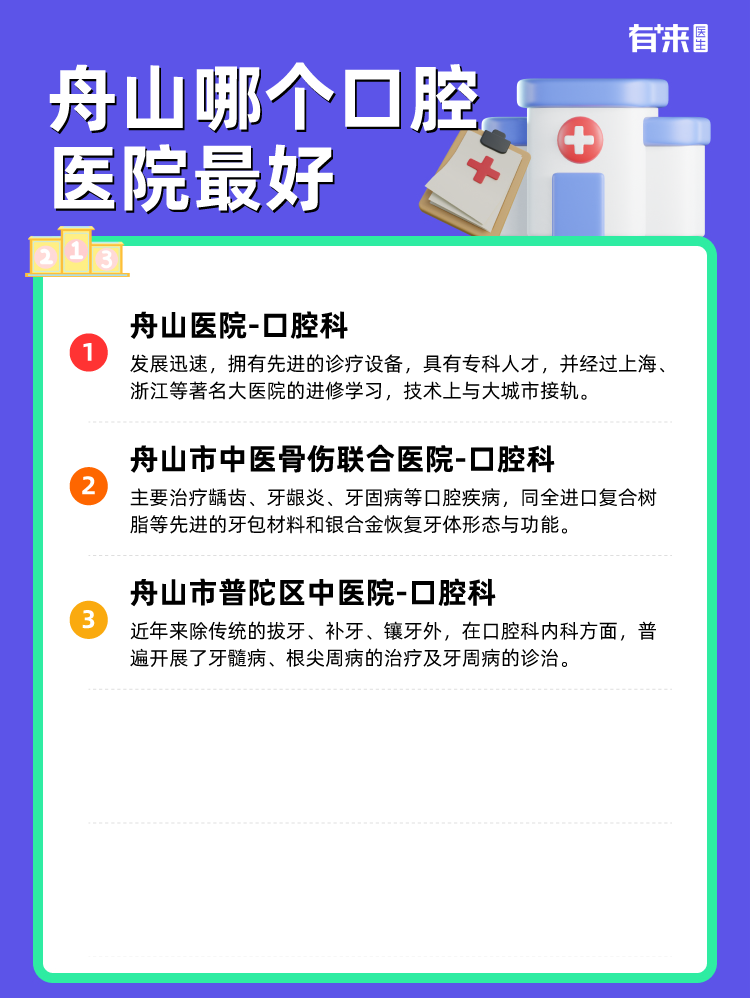 舟山哪个口腔医院比较好
