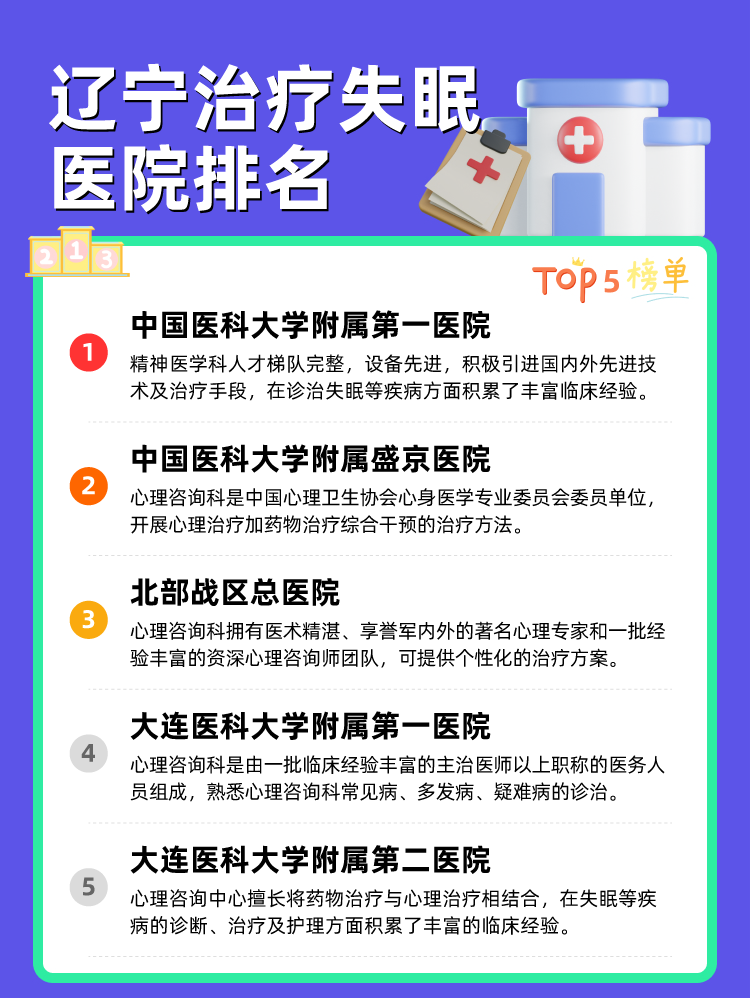 辽宁治疗失眠医院排名