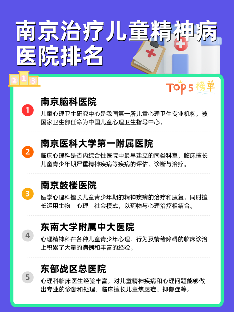 南京治疗儿童精神病医院排名