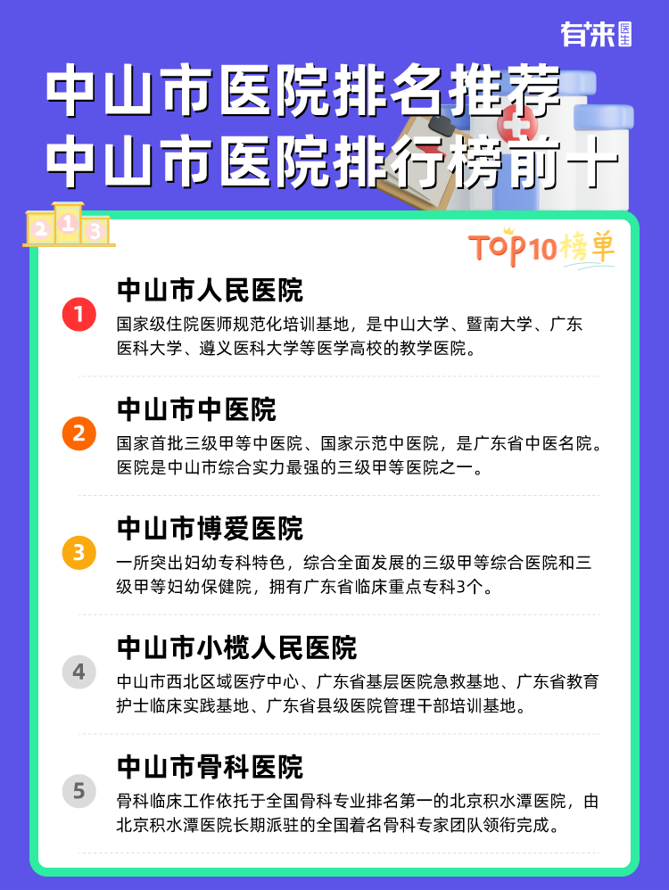 中山市医院排名推荐 中山市医院排行榜前十