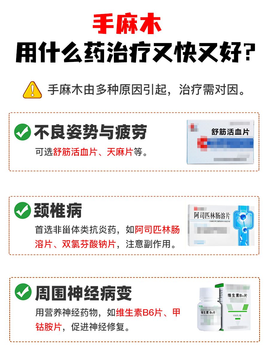 手麻木不用愁,这些药物快速见效!