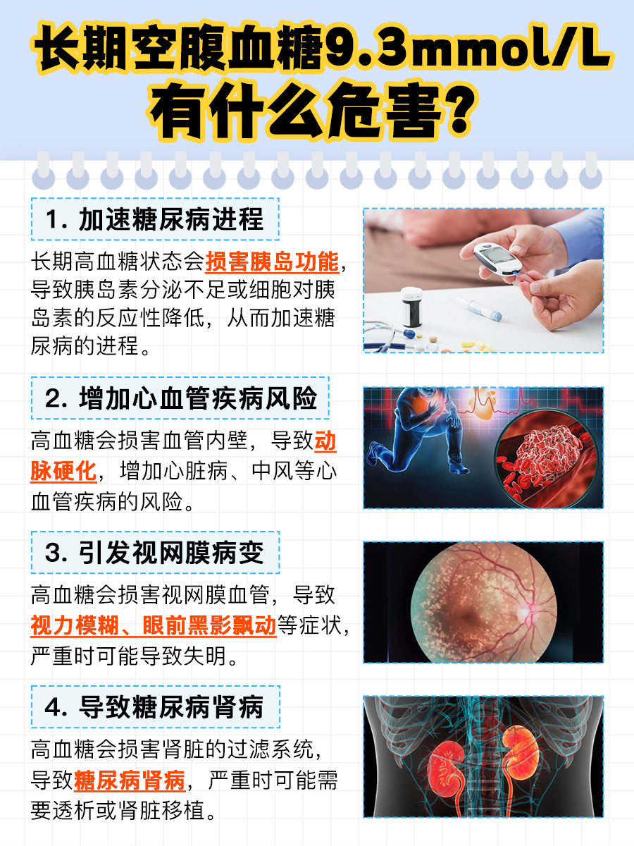 空腹血糖9.3mmol/L，这情况严重吗？