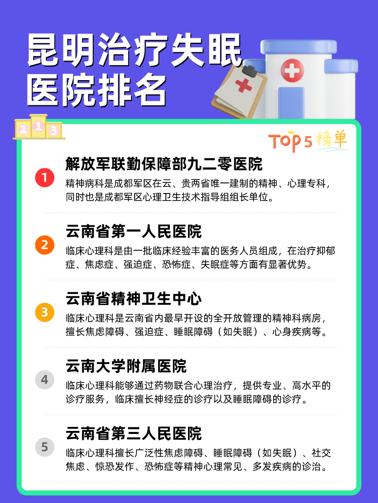 昆明治疗失眠医院排名