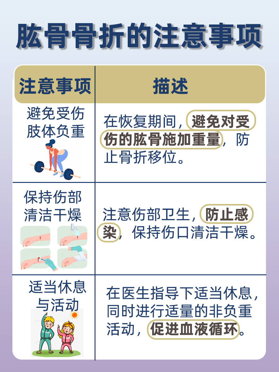 肱骨骨折正确睡姿图