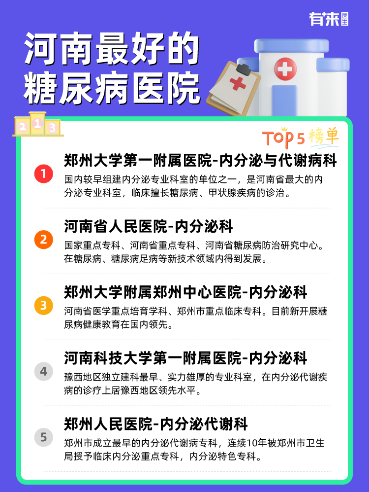 河南比较好的糖尿病医院