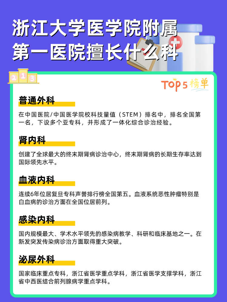 浙江大学医学院附属第一医院擅长什么科