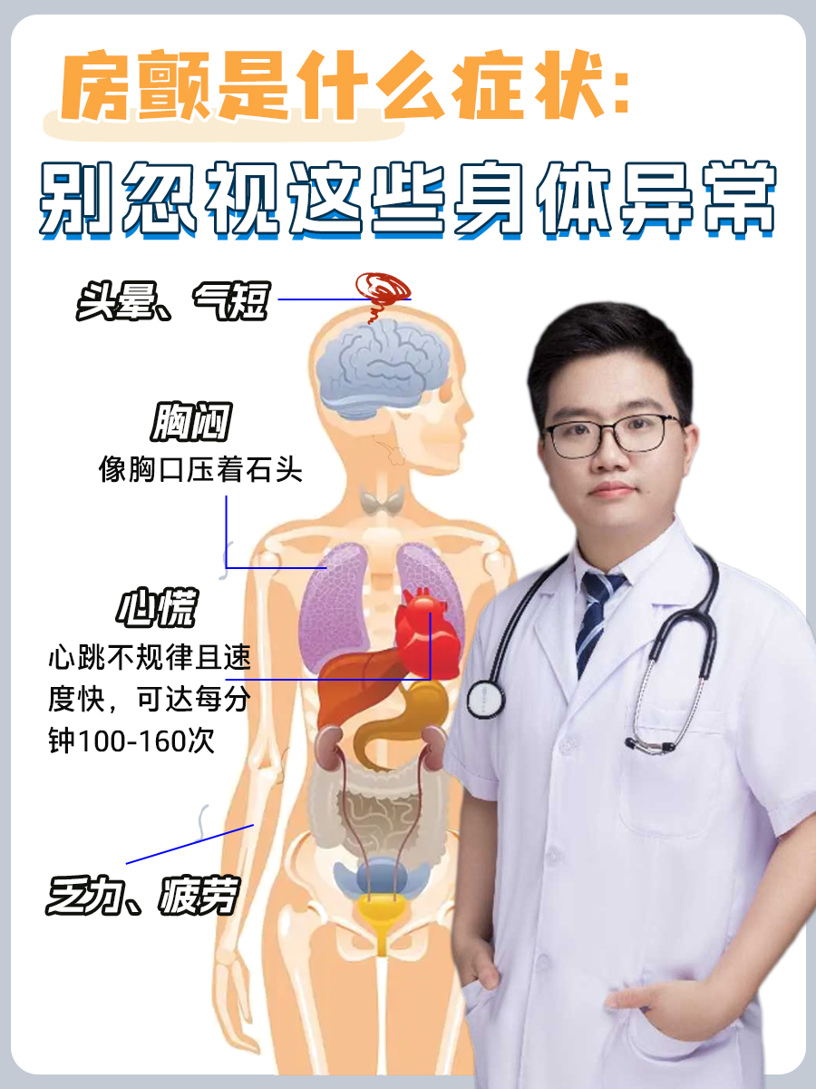 房颤是什么症状:别忽视这些身体异常