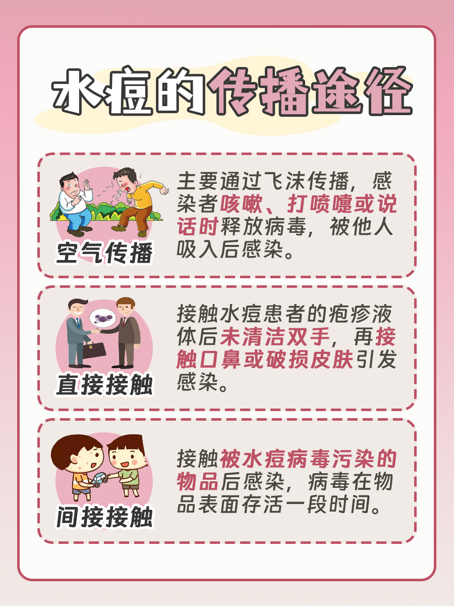 水痘通过什么途径传染？你知道吗