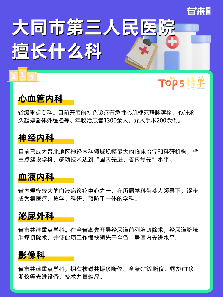 大同市第三人民医院擅长什么科