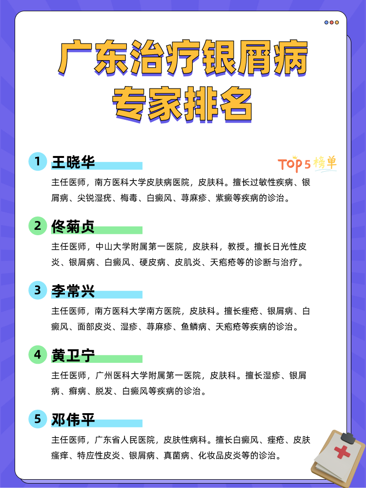广东治疗银屑病专家排名
