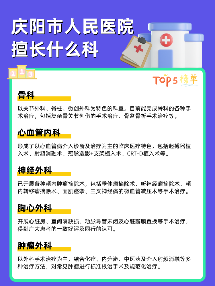 庆阳市人民医院擅长什么科