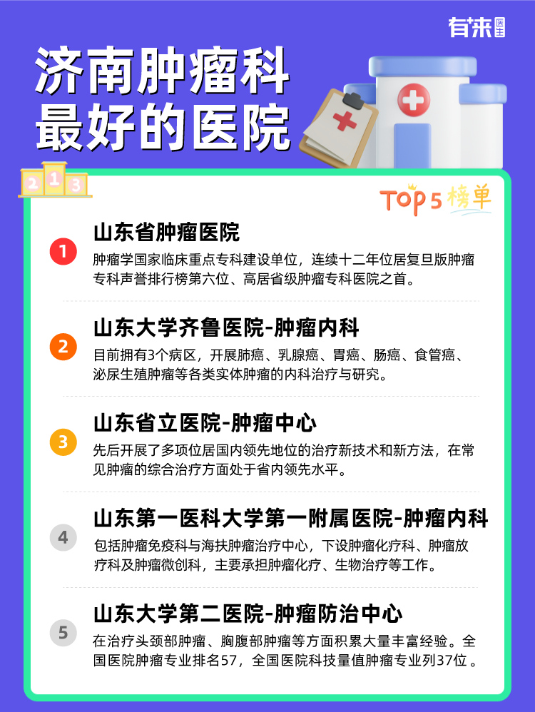 济南肿瘤科比较好的医院