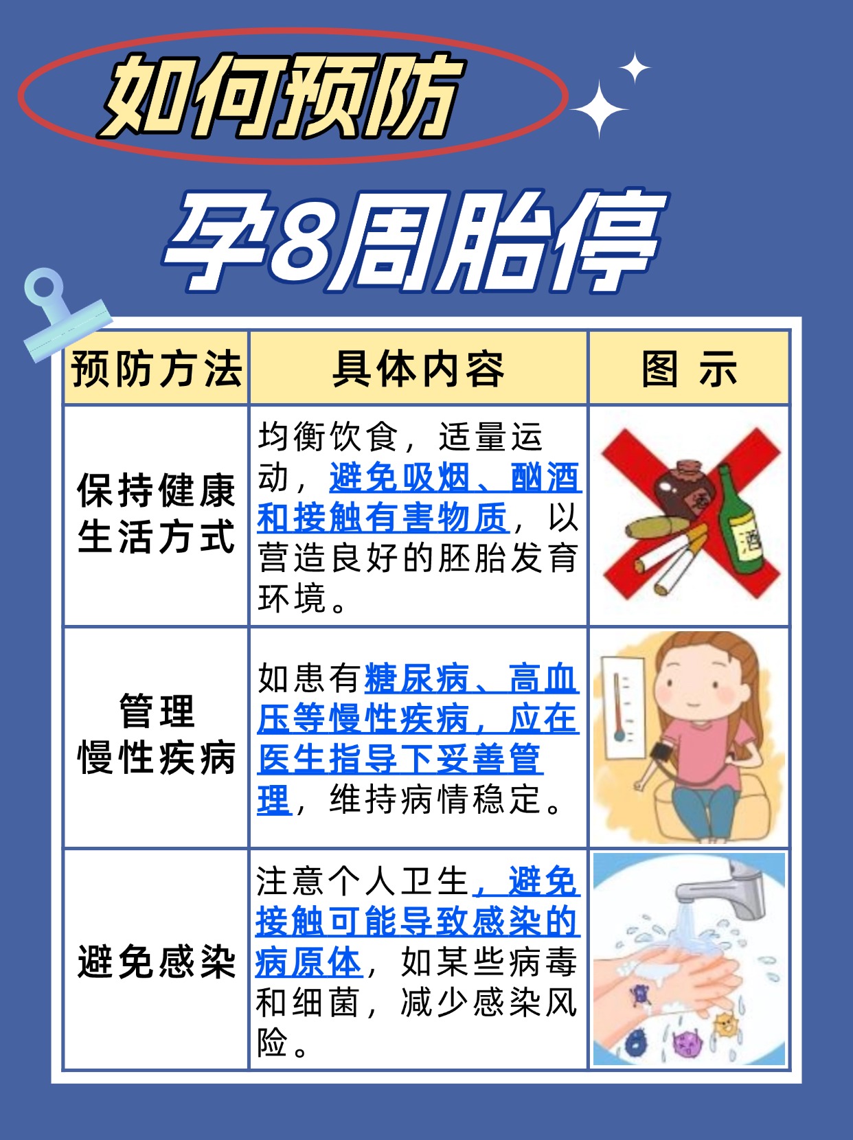 孕8周，为何胎停风险高？