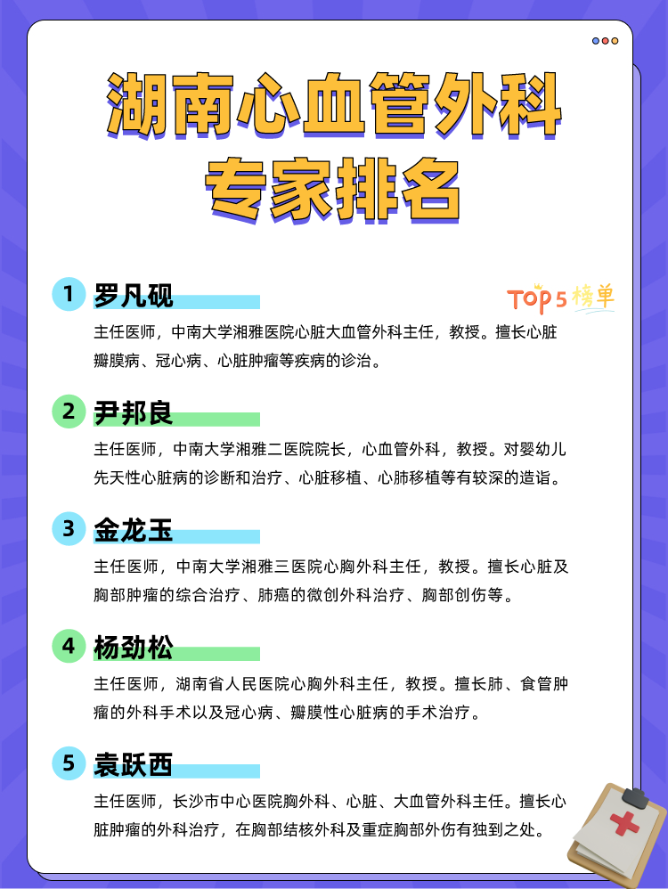 湖南心血管外科专家排名