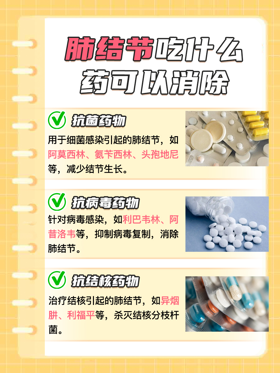 肺结节吃什么药可以消除，名单来了