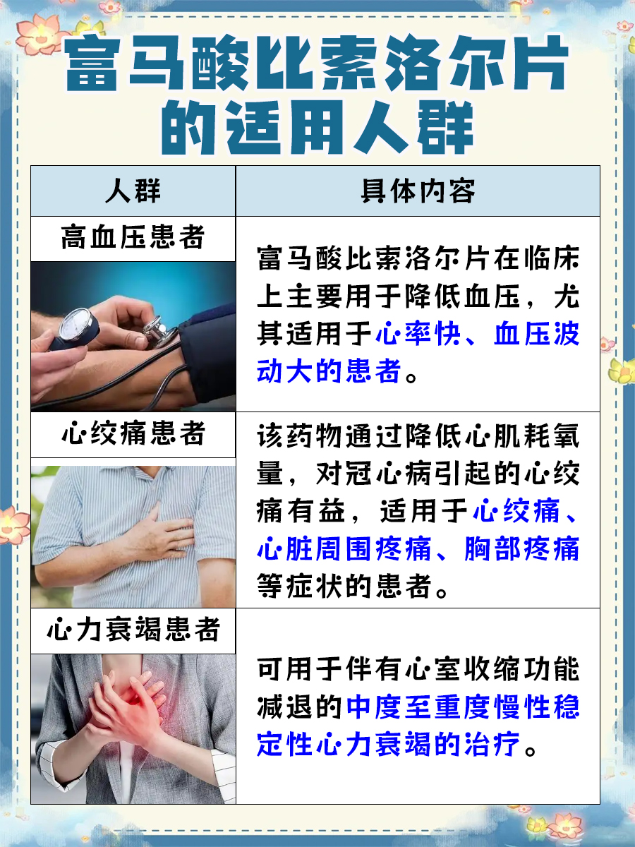 告诉你：富马酸比索洛尔片是降压药还是降心率药