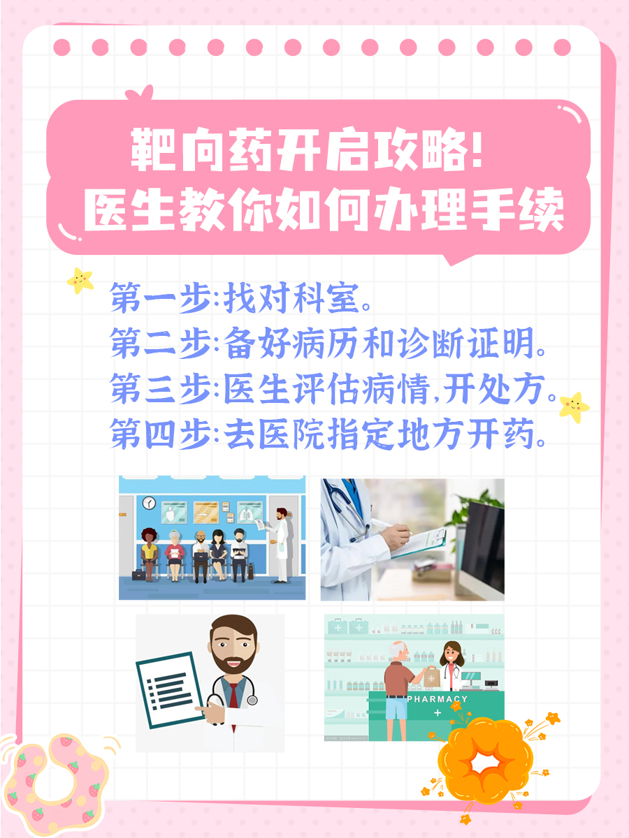 靶向药开启攻略！医生教你如何办理手续