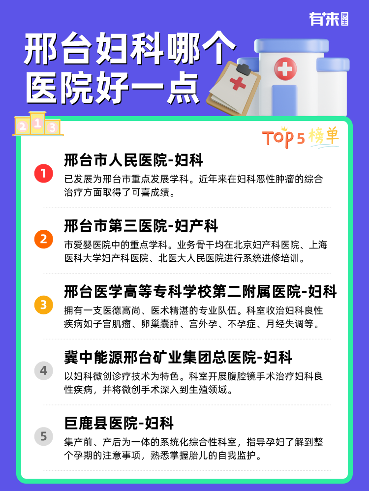 邢台妇科哪个医院好一点