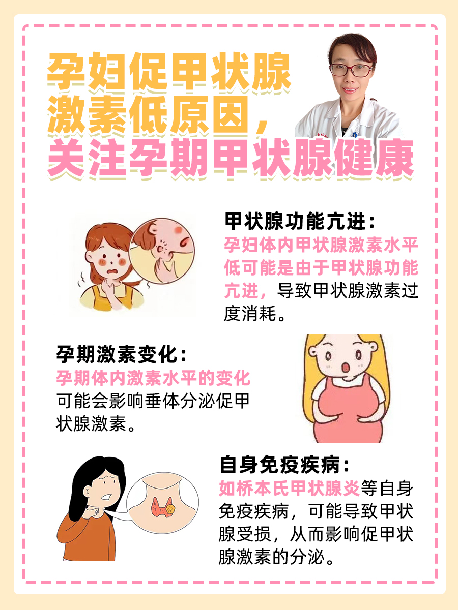 孕妇促甲状腺激素低原因，关注孕期甲状腺健康