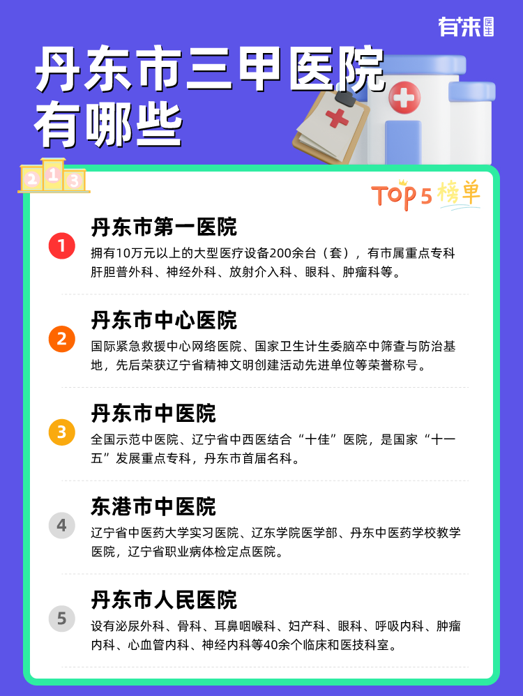 丹东市三甲医院有哪些