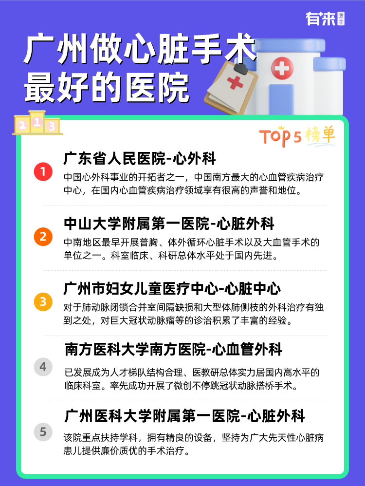广州做心脏手术比较好的医院