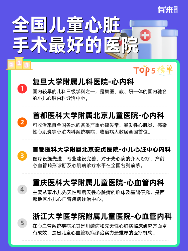 全国儿童心脏手术比较好的医院