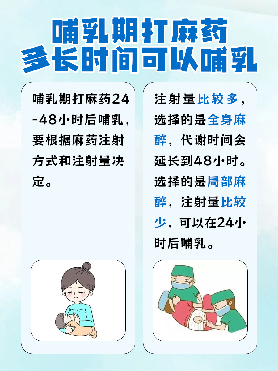 哺乳期打麻药后，多久才能安心哺乳