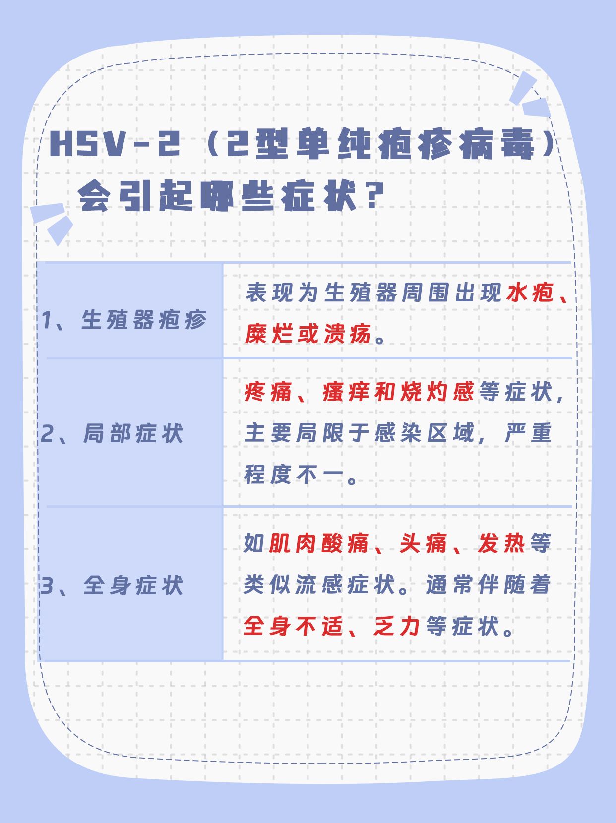 一探究竟—HSV-2疫苗研制成功了吗?