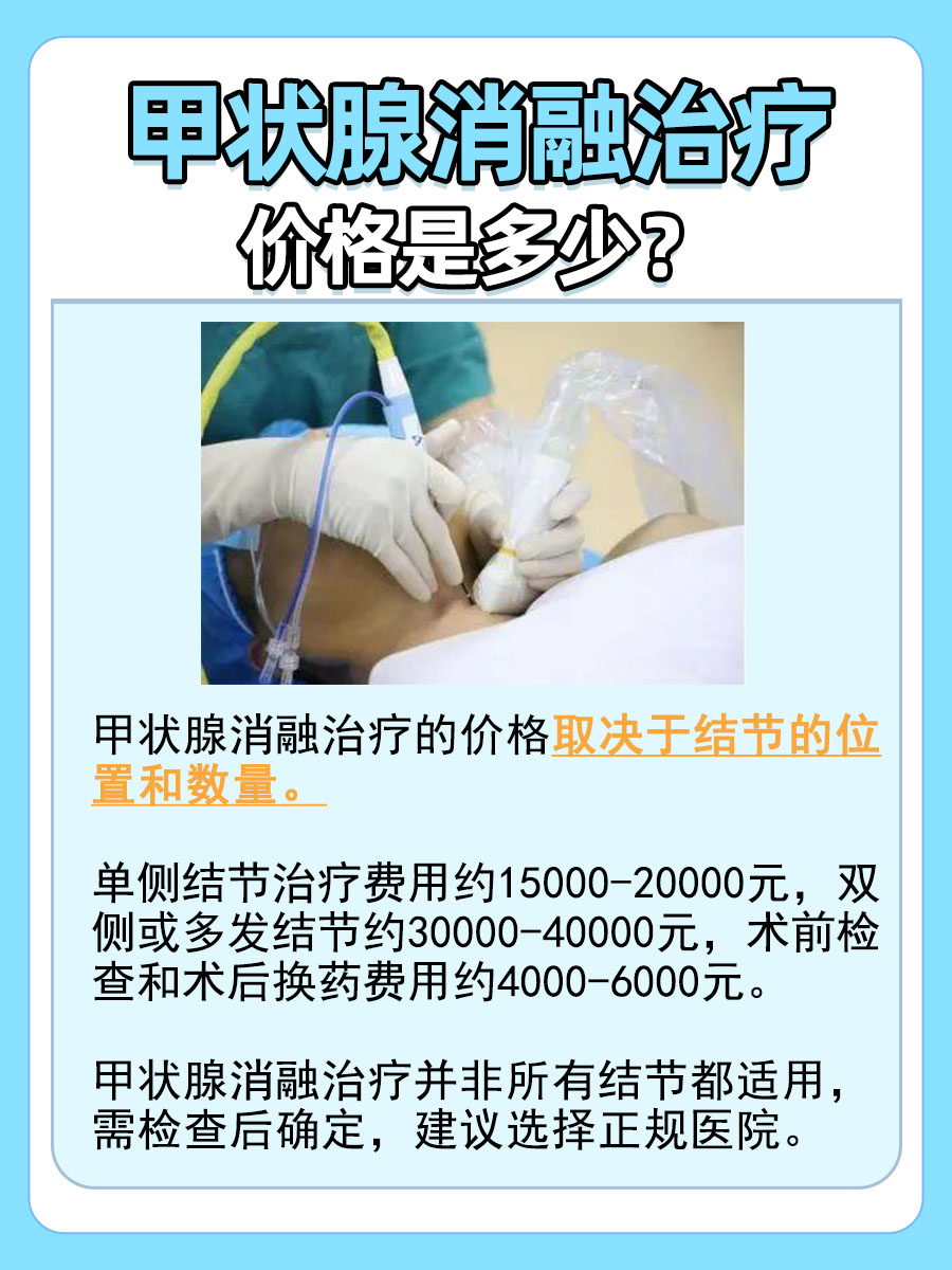 甲状腺消融术费用揭秘：了解治疗预算