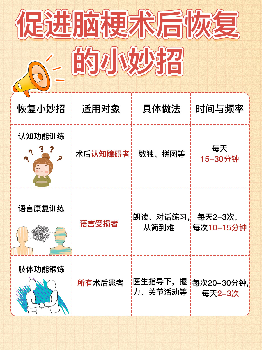 脑梗做支架手术需要多少钱?一文解答