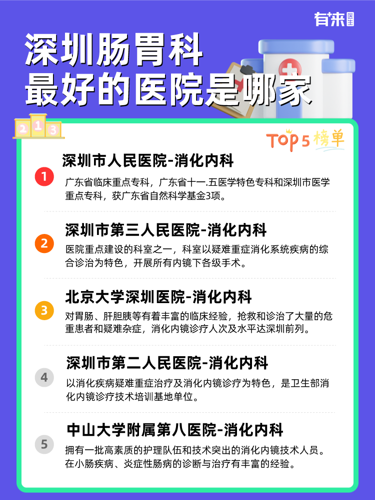 深圳肠胃科比较好的医院是哪家