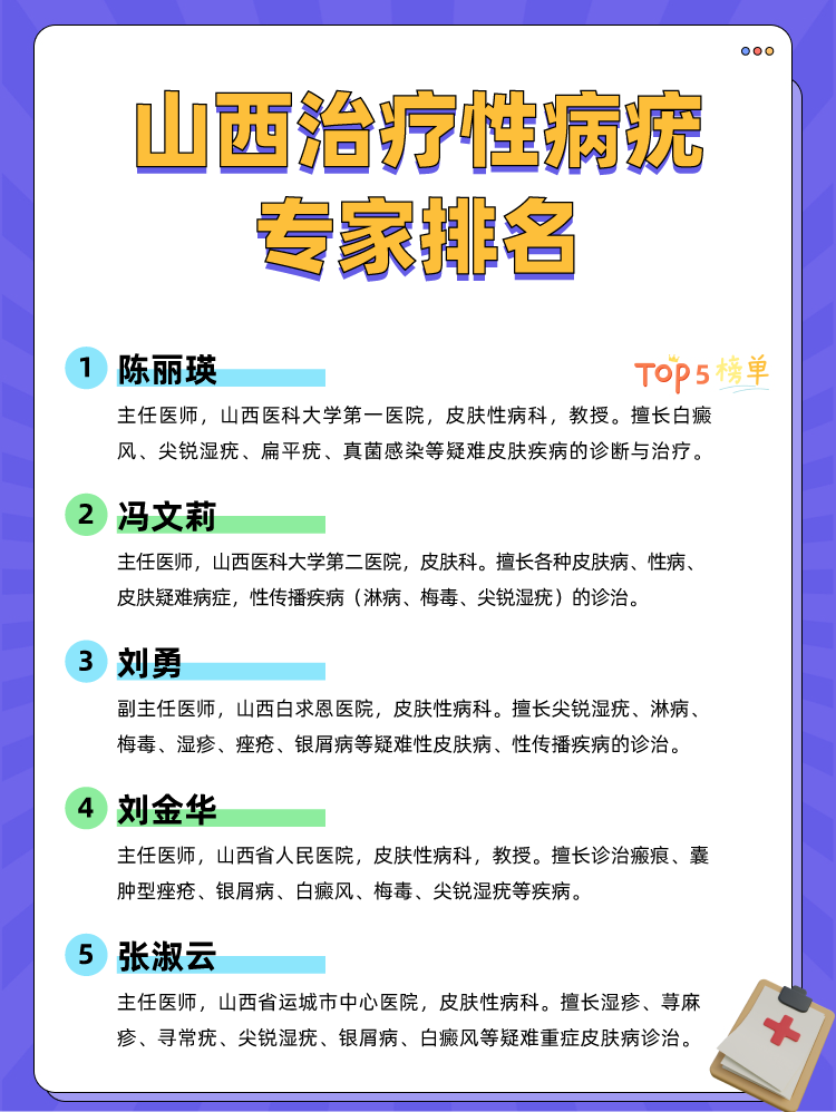 山西治疗性病疣专家排名