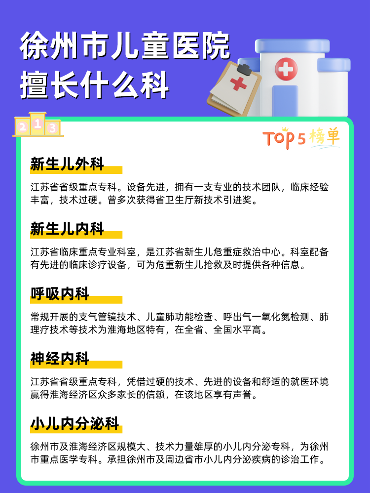 徐州市儿童医院擅长什么科