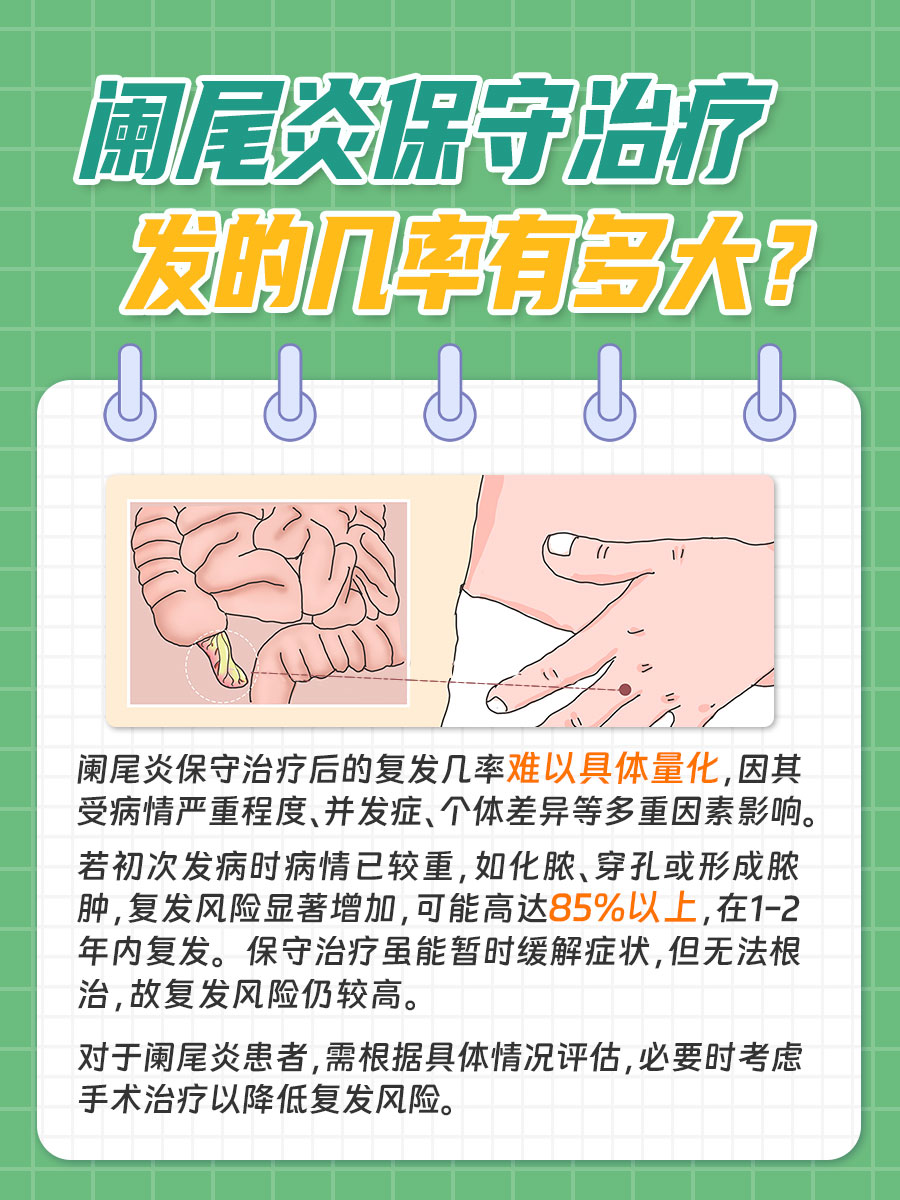 阑尾炎保守治疗复发的几率有多大？一文揭秘