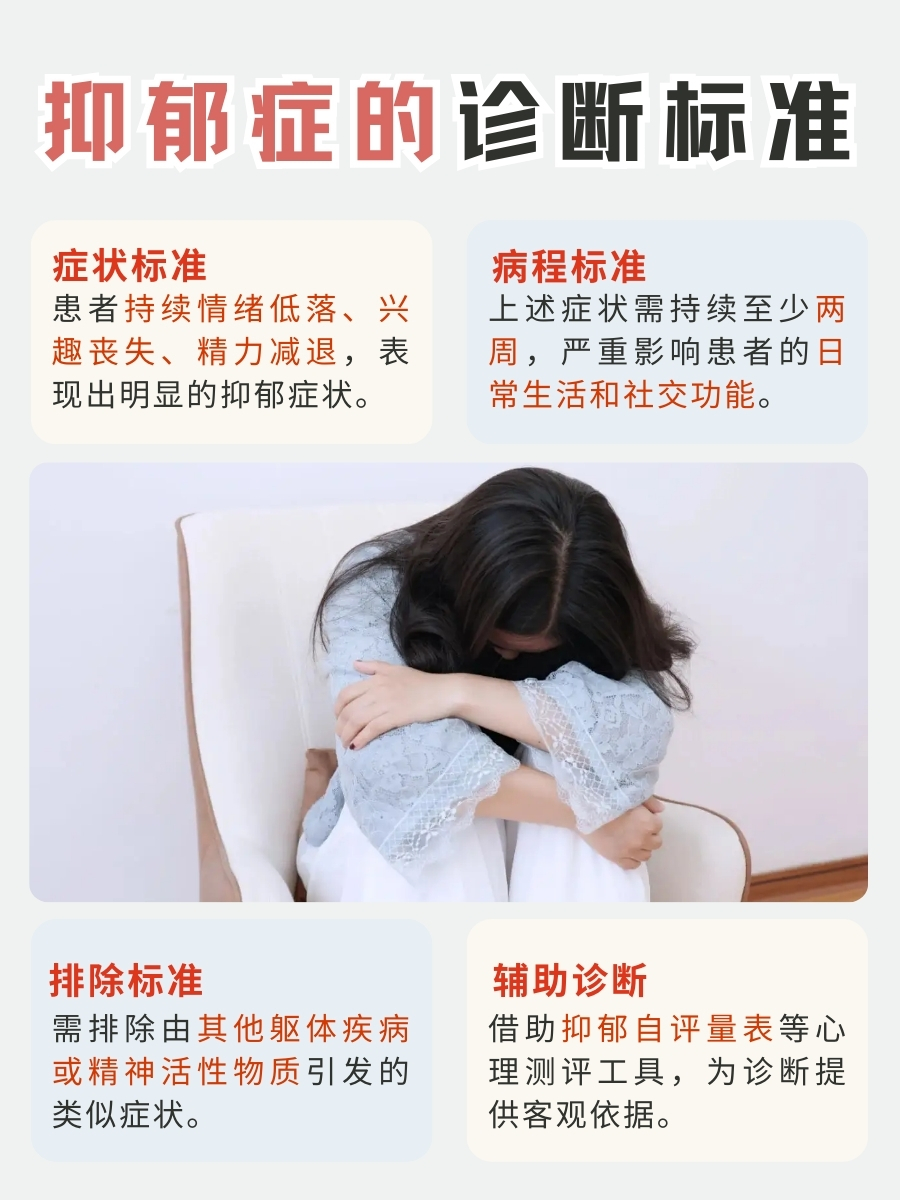抑郁中迷失，能否走出抑郁症？