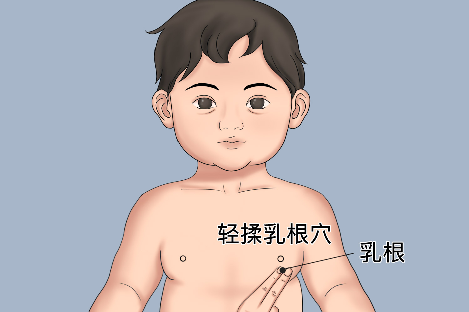 推拿乳根穴手法图