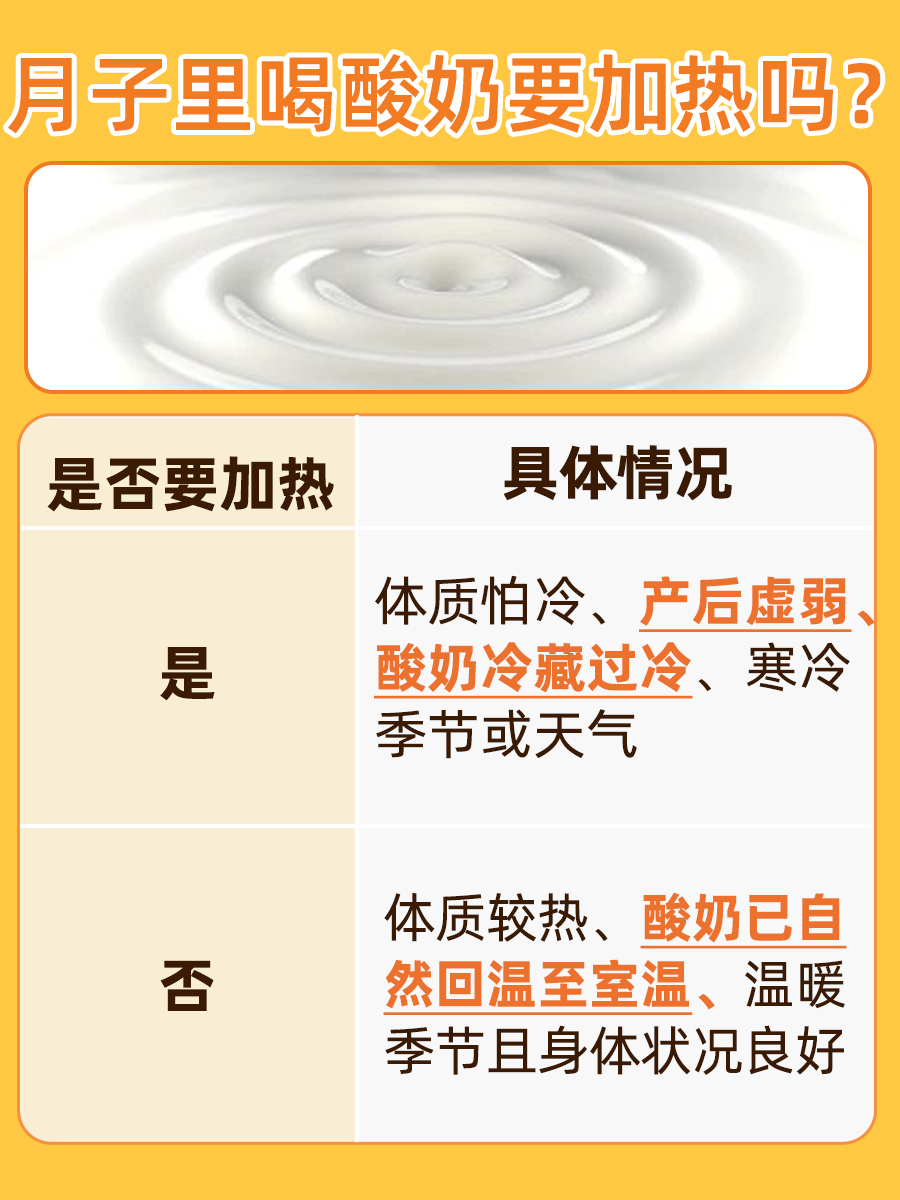 月子里喝酸奶，加热与否有讲究？