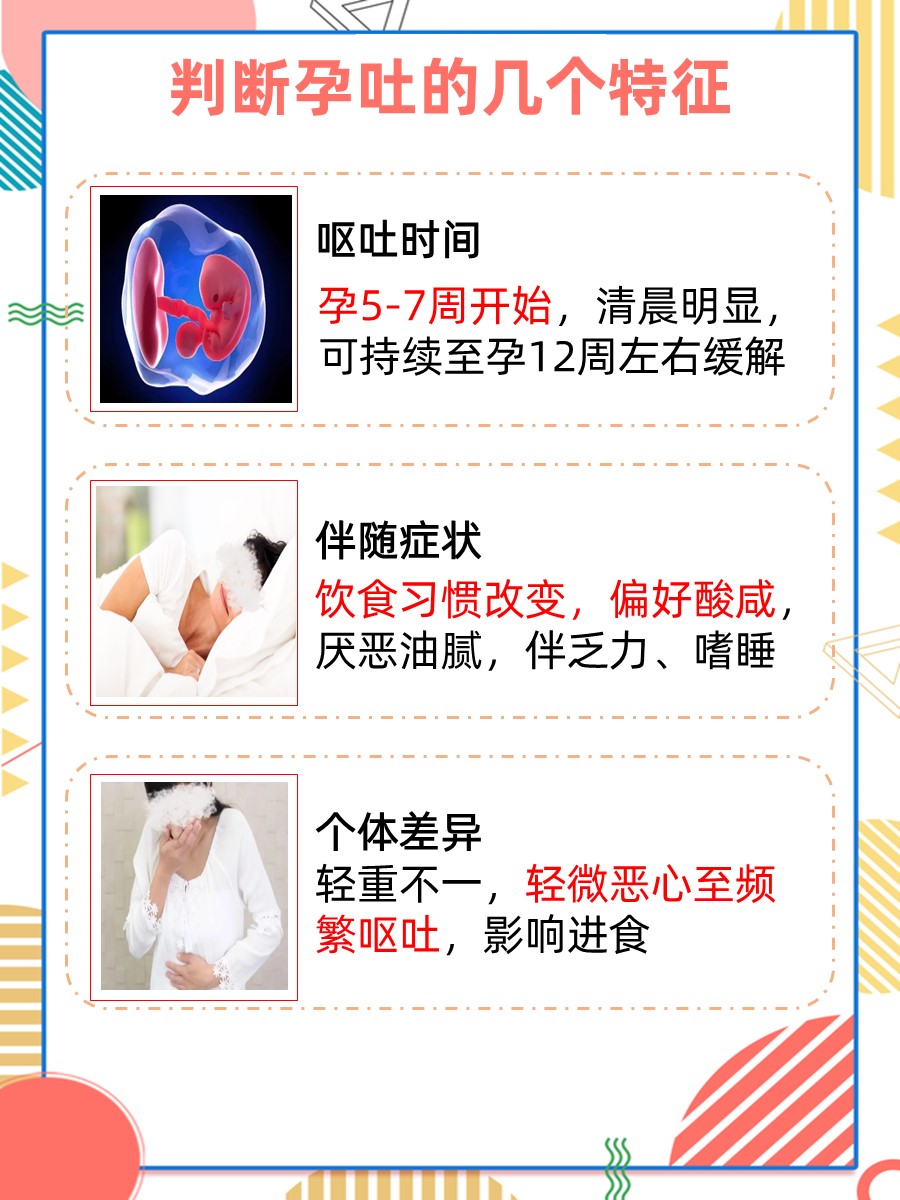 一文解析：怎么判断是不是孕吐