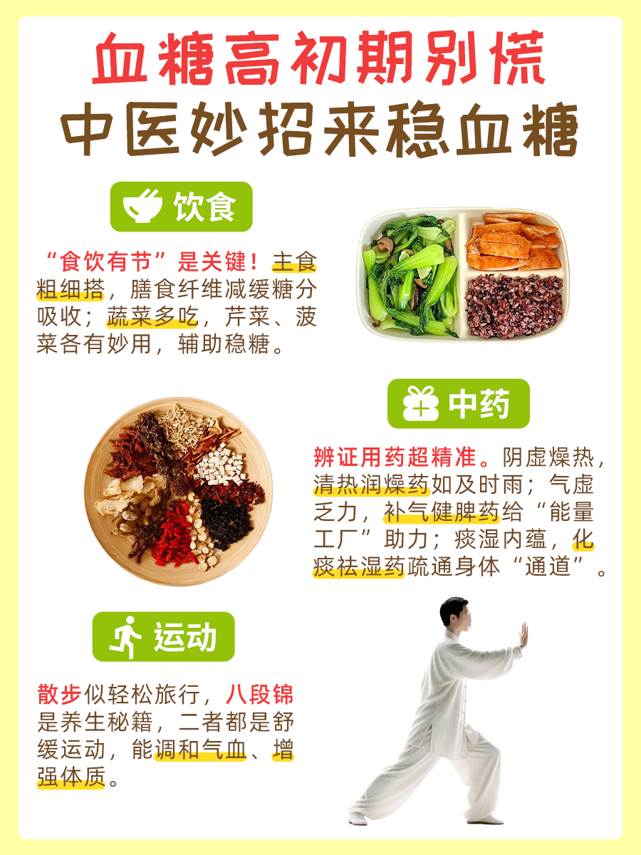 血糖高初期别慌,中医应对有妙招